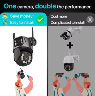 Camara Doble Lente Ptz 360°